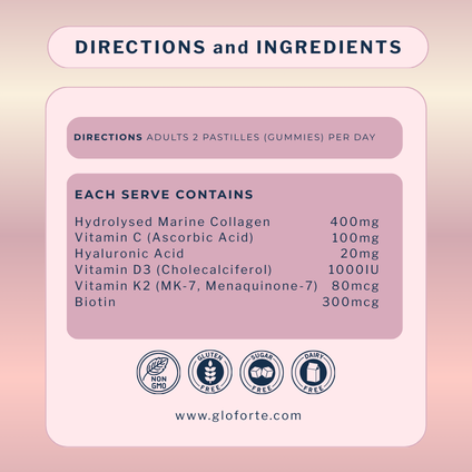 Collagen Plus Gummies