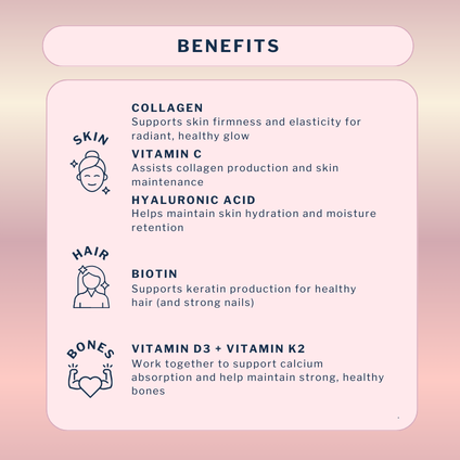 Collagen Plus Gummies